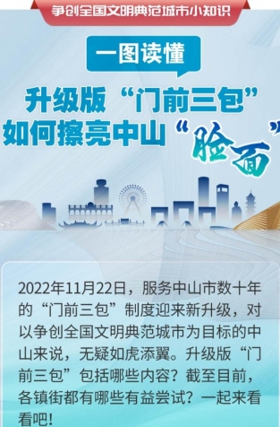 一圖讀懂 | 升級(jí)版“門前三包”如何擦亮中山“臉面”？