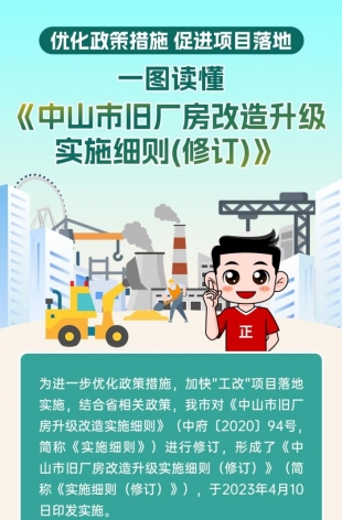 劃重點！細則修訂后，舊廠房這樣改造升級→