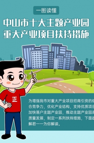 最高獎勵20億元！十大主題產(chǎn)業(yè)園扶持措施解讀來了！